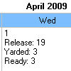 Organized calendar