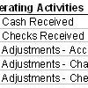 Cash statement